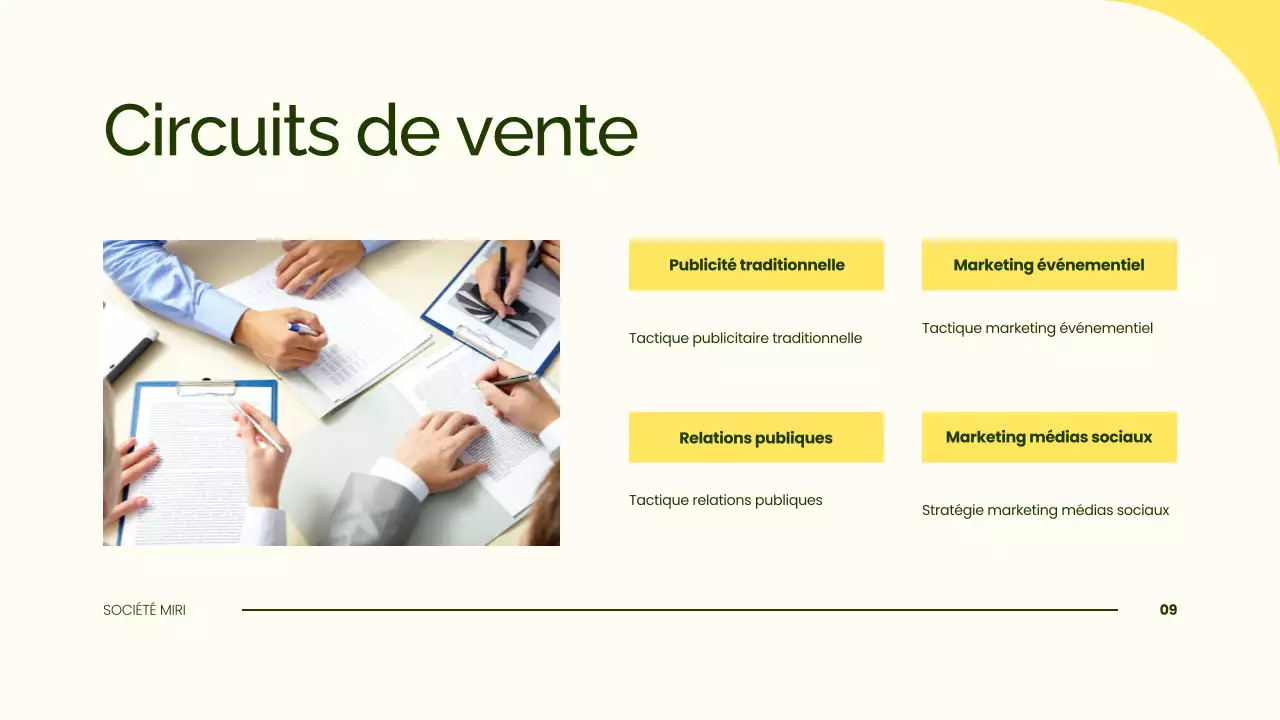 présentation d'un plan de marketing vert simple