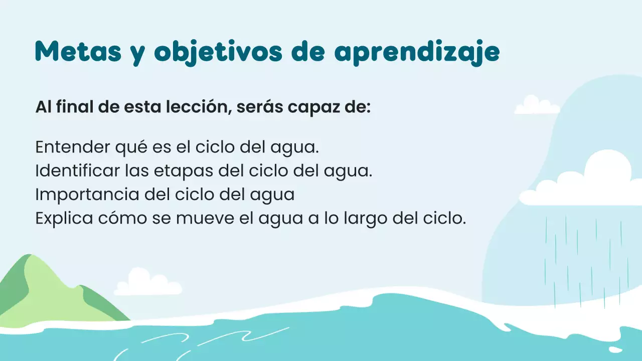 Lección del ciclo del agua de Blue Minimal Science