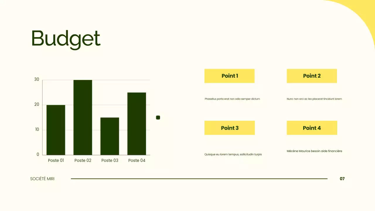 présentation d'un plan de marketing vert simple