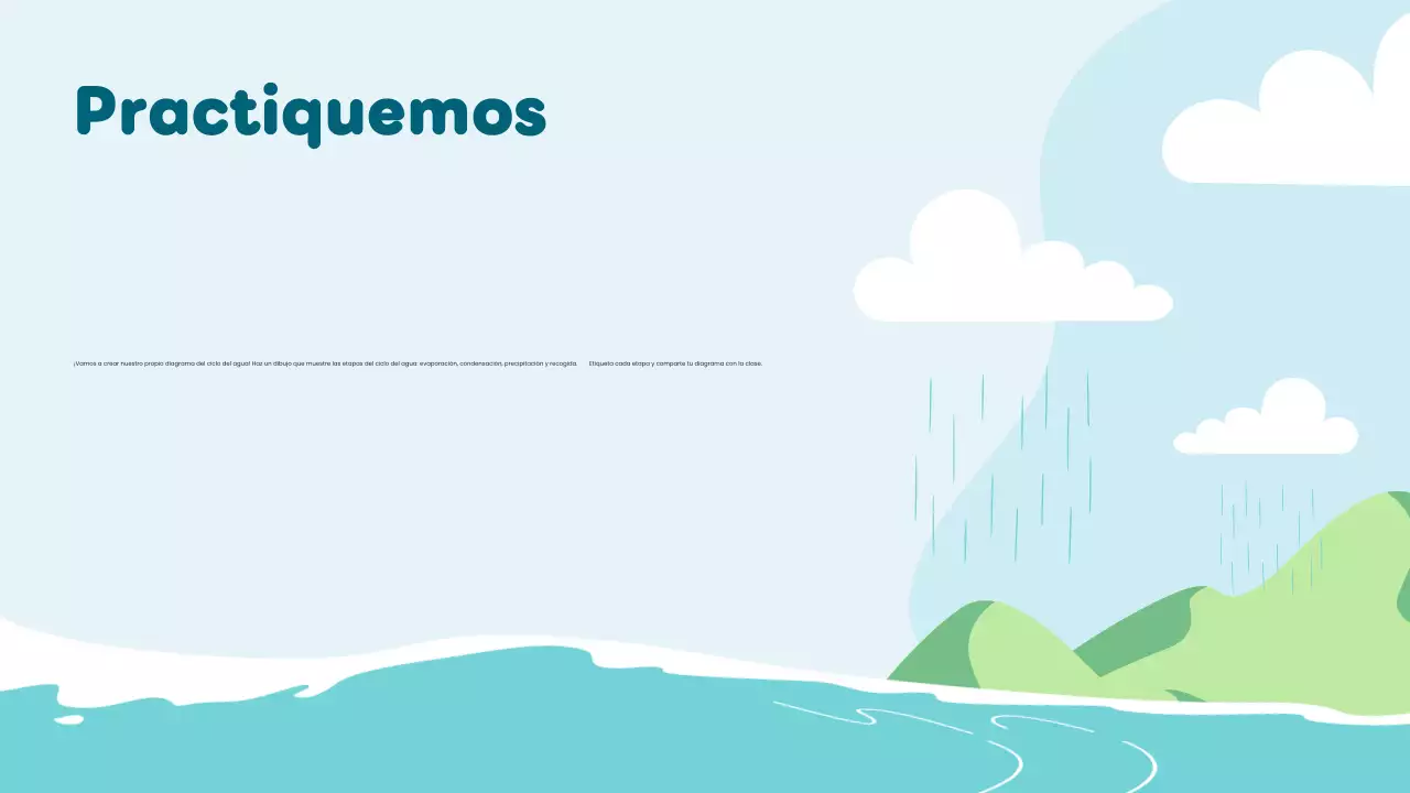 Lección del ciclo del agua de Blue Minimal Science