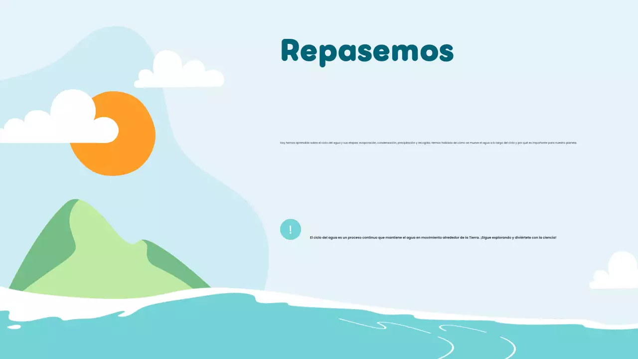 Lección del ciclo del agua de Blue Minimal Science