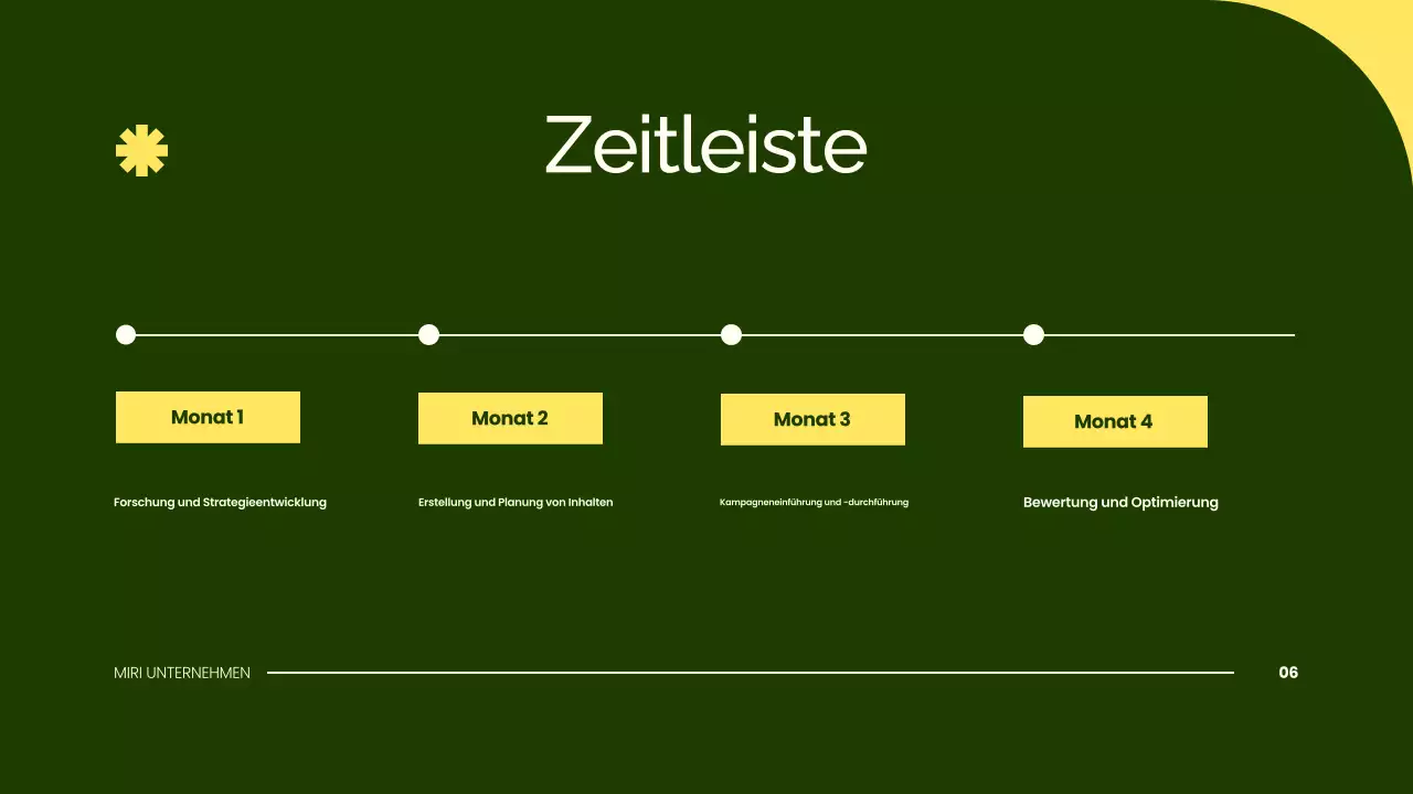 Präsentation eines einfachen grünen Marketingplans