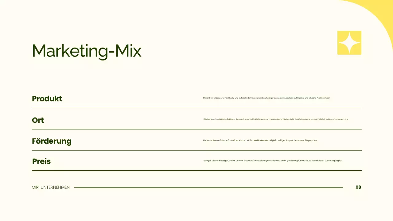 Präsentation eines einfachen grünen Marketingplans