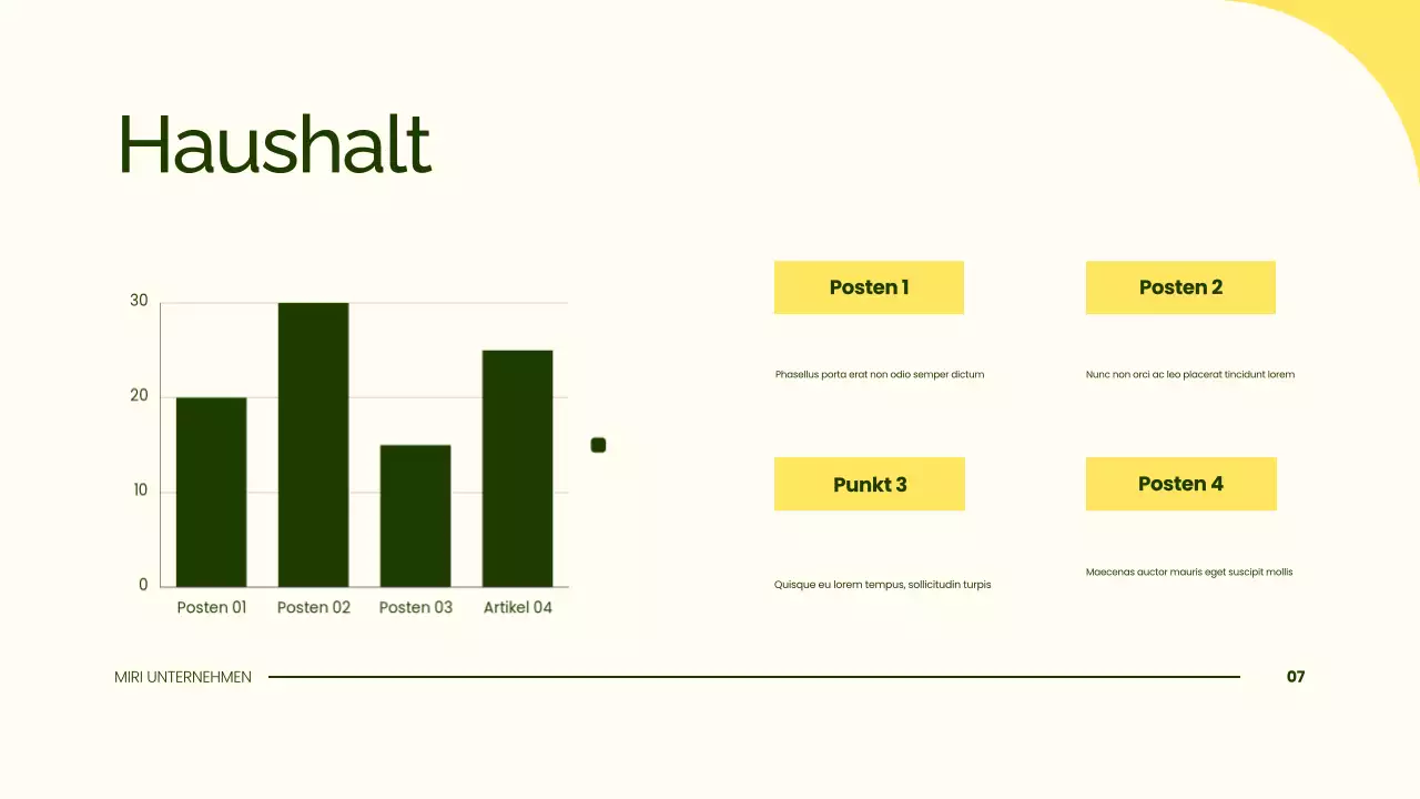 Präsentation eines einfachen grünen Marketingplans