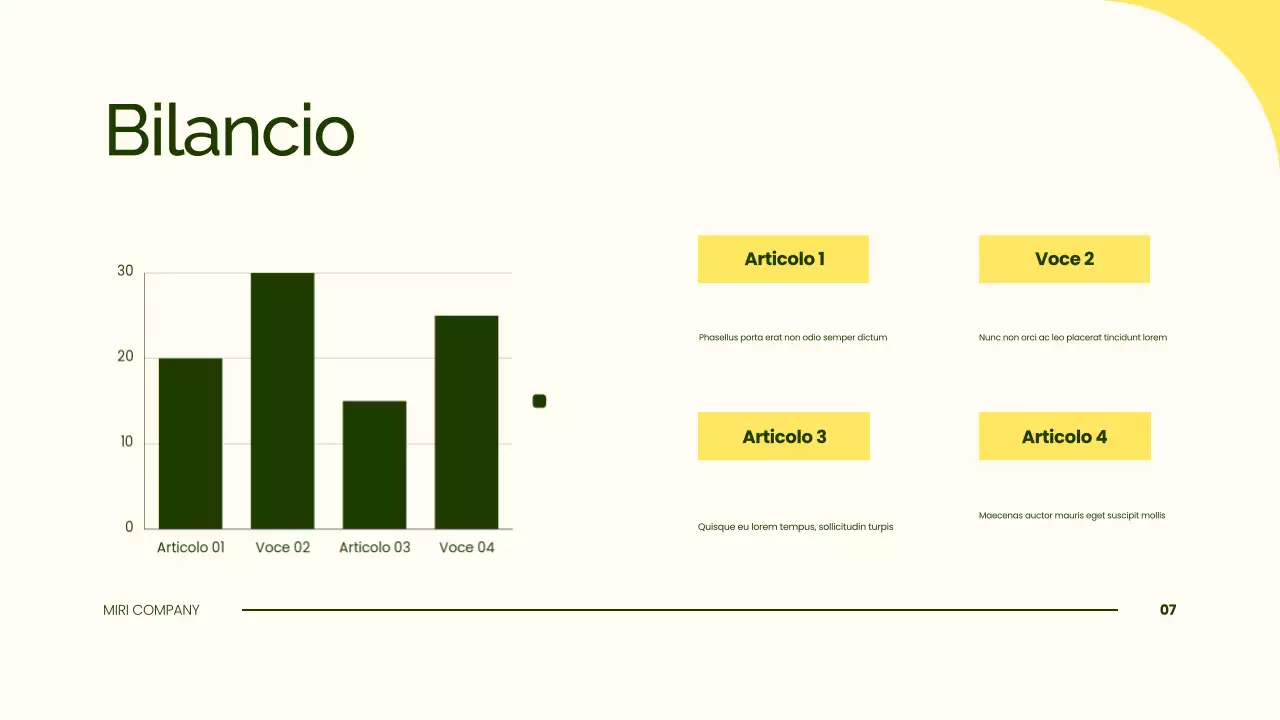 presentazione del piano di marketing verde semplice