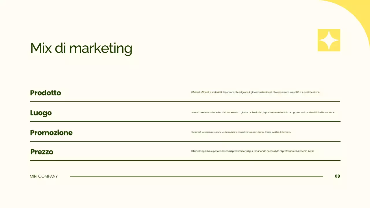 presentazione del piano di marketing verde semplice