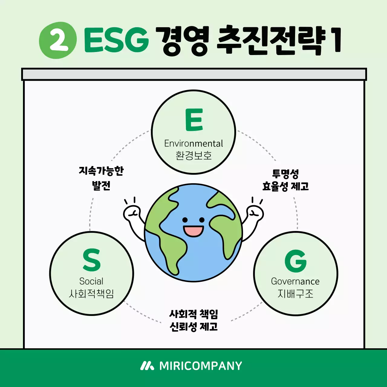 민트 아기자기한 환경 캠페인