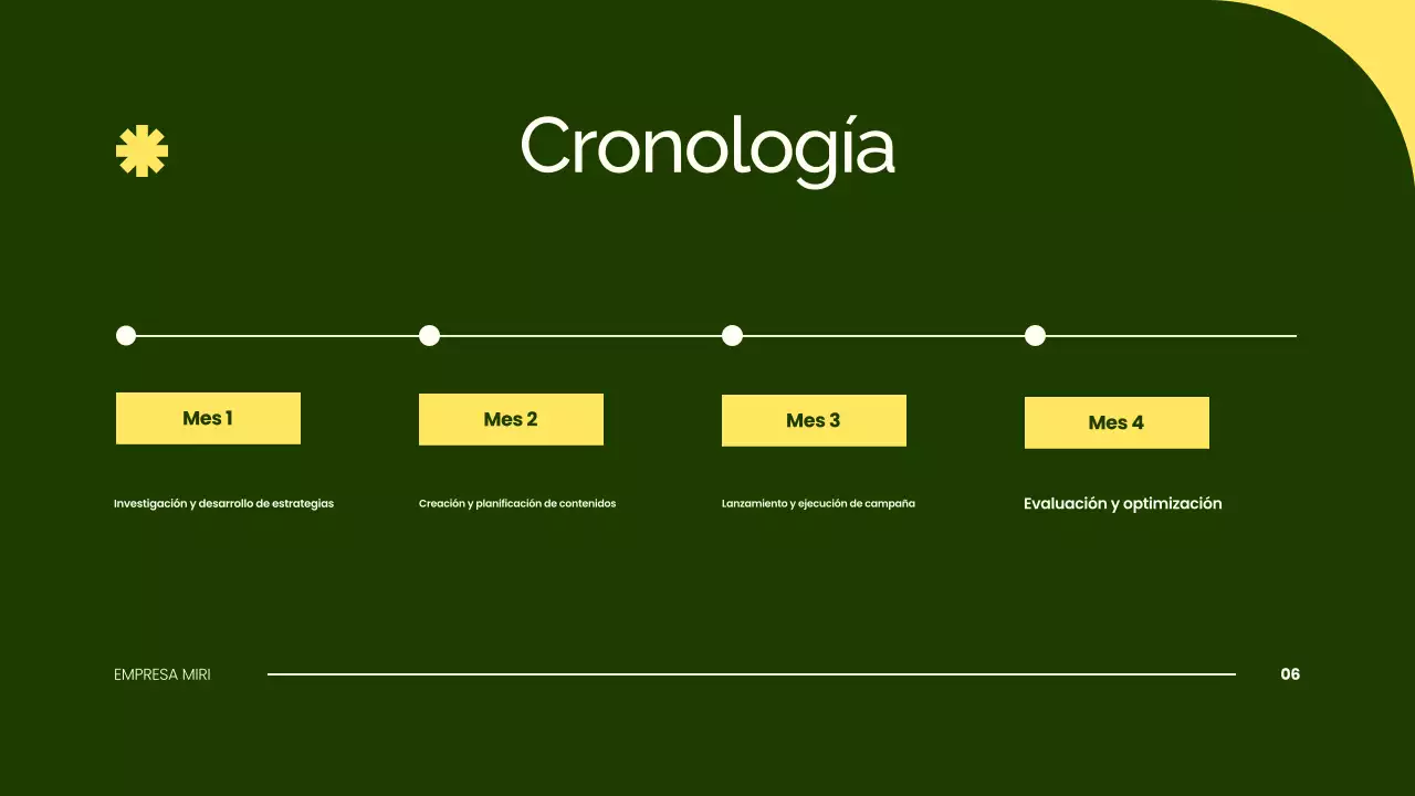 presentación sencilla de un plan de marketing ecológico