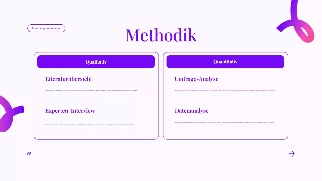 moderne lila Gruppe Projektübersicht Präsentation