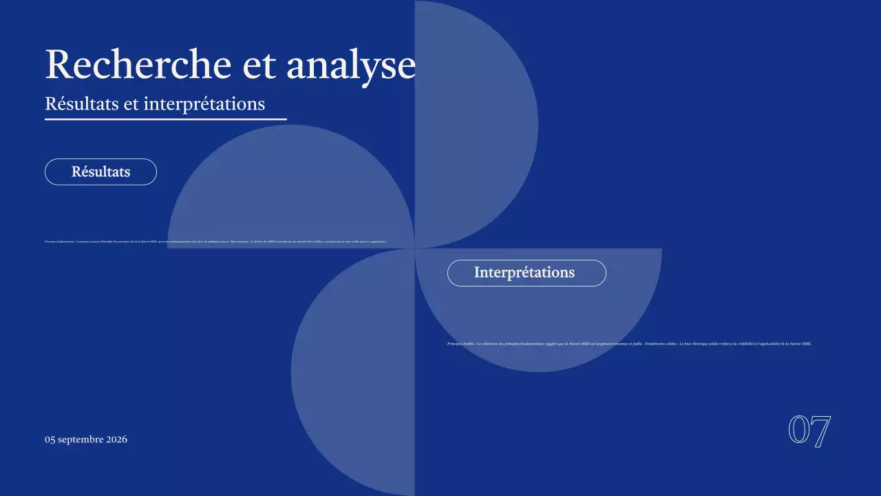 Présentation du projet du groupe Blue Modern