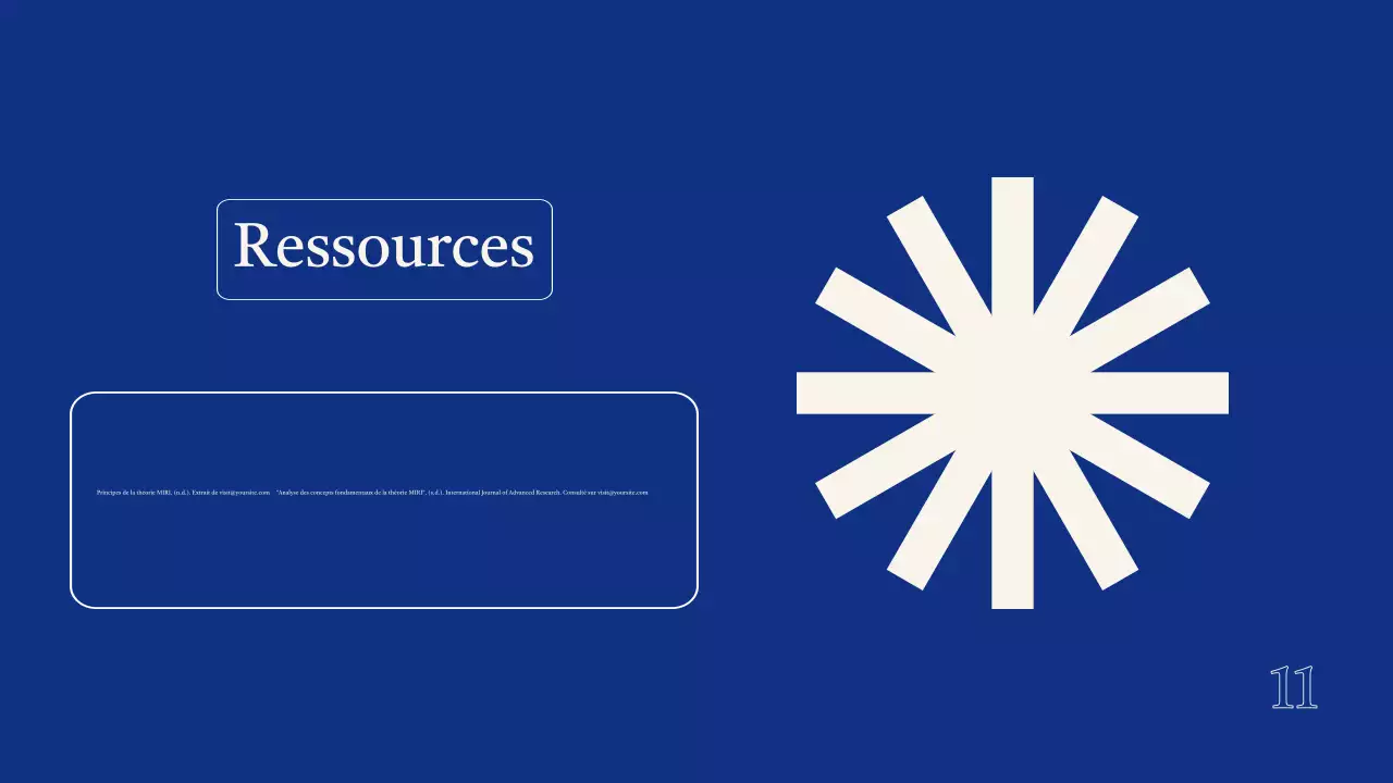 Présentation du projet du groupe Blue Modern