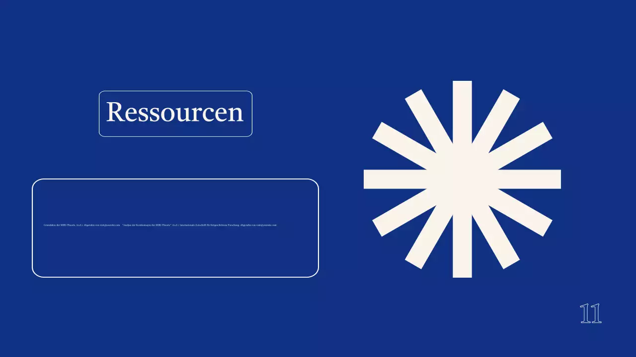 Projektpräsentation der Blue Modern Group