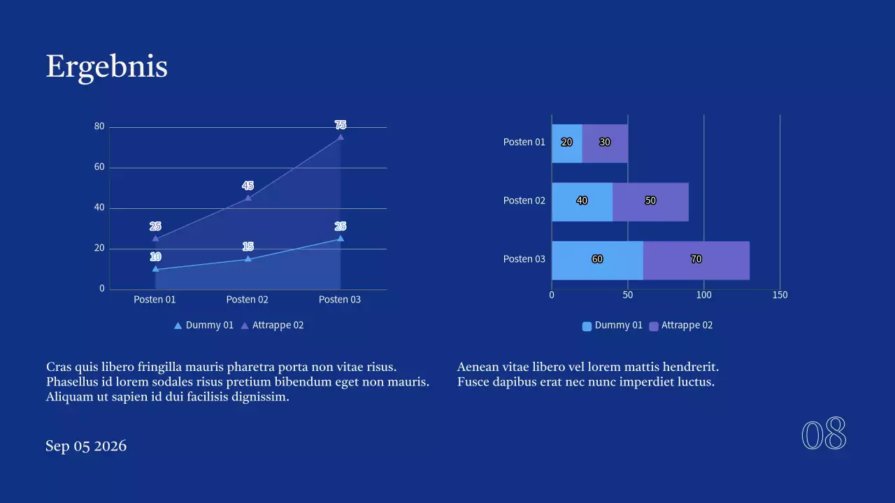 Projektpräsentation der Blue Modern Group