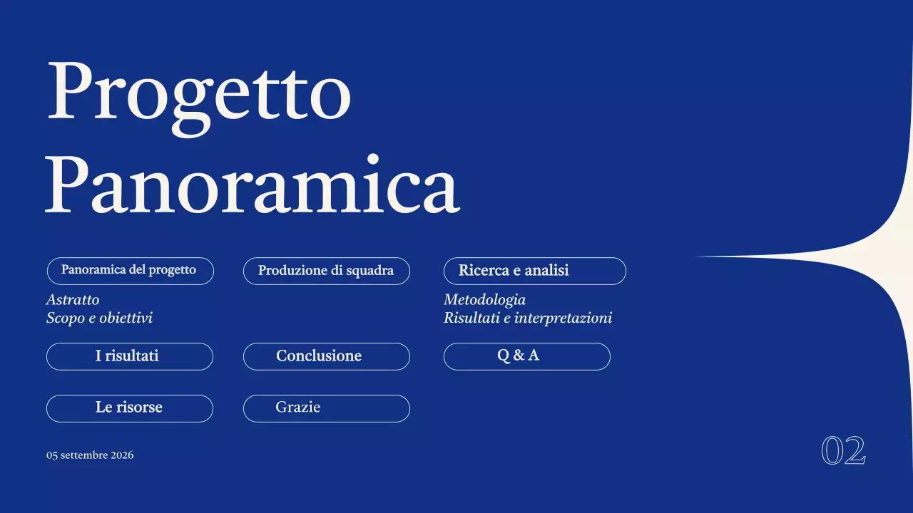 Presentazione del progetto del Gruppo Blue Modern