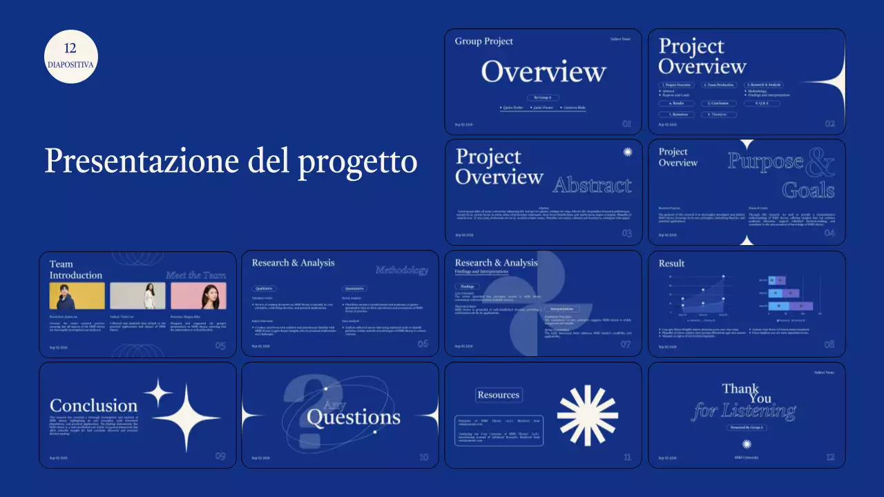 Presentazione del progetto del Gruppo Blue Modern