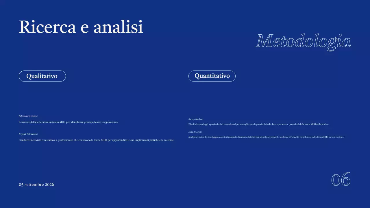 Presentazione del progetto del Gruppo Blue Modern