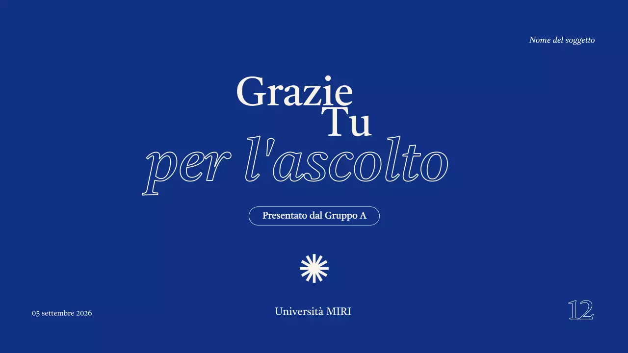 Presentazione del progetto del Gruppo Blue Modern