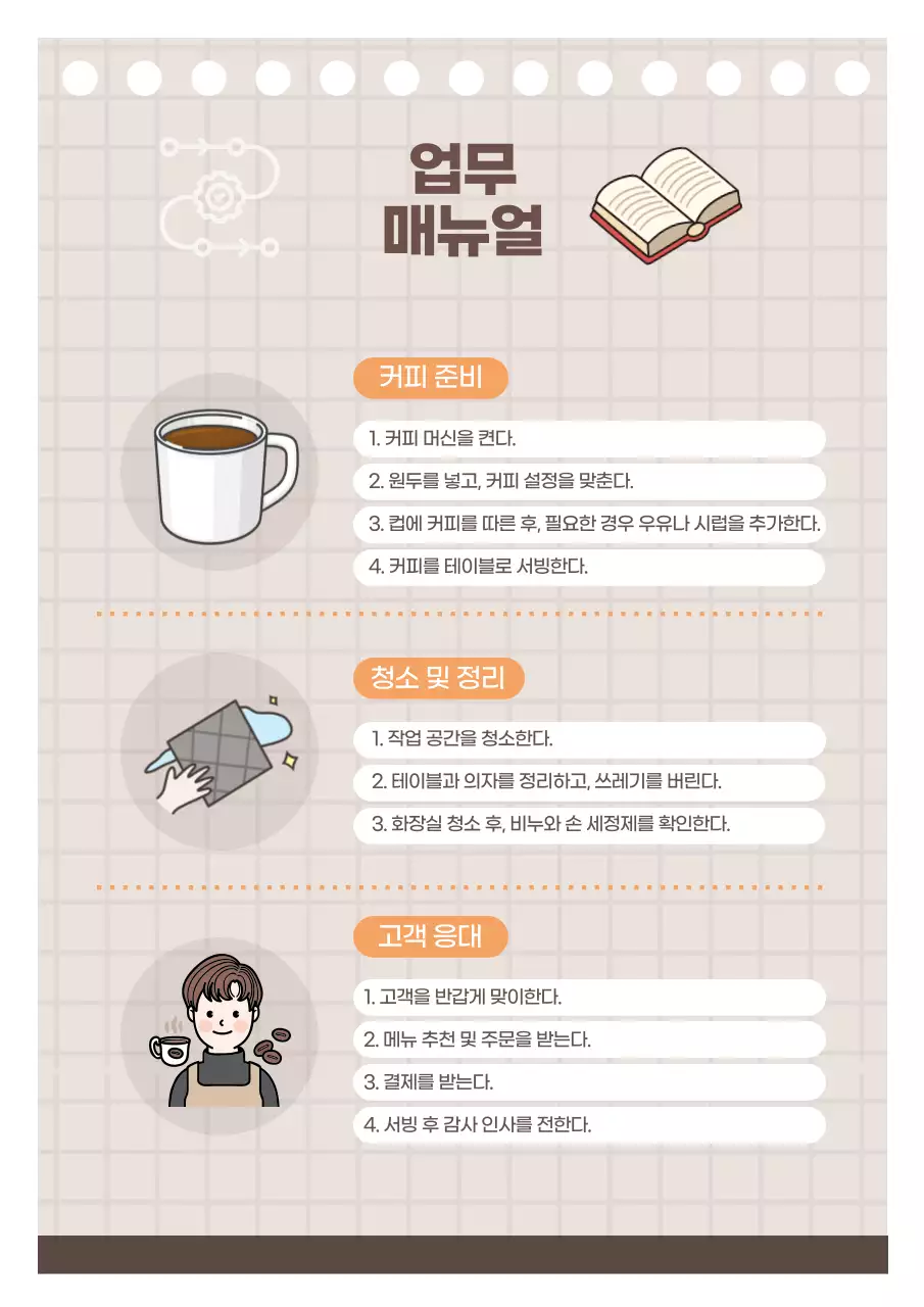 갈색 심플 카페 매뉴얼