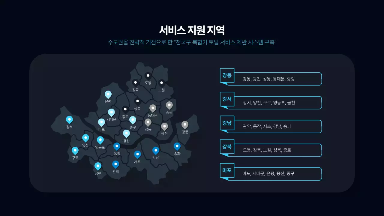 회색 모던 비즈니스 솔루션 광고
