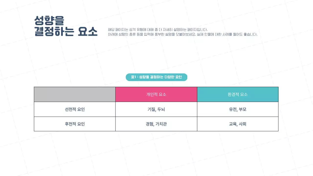 하늘색 깔끔 직원 교육 교육 자료