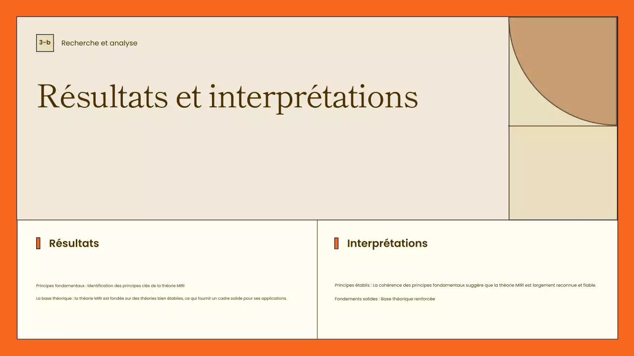 présentation minimaliste du projet orange