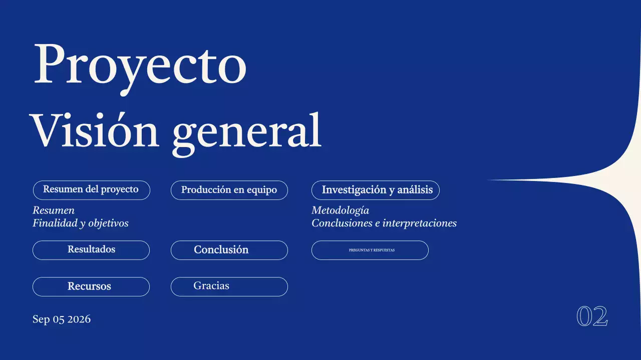 Presentación del proyecto Blue Modern Group