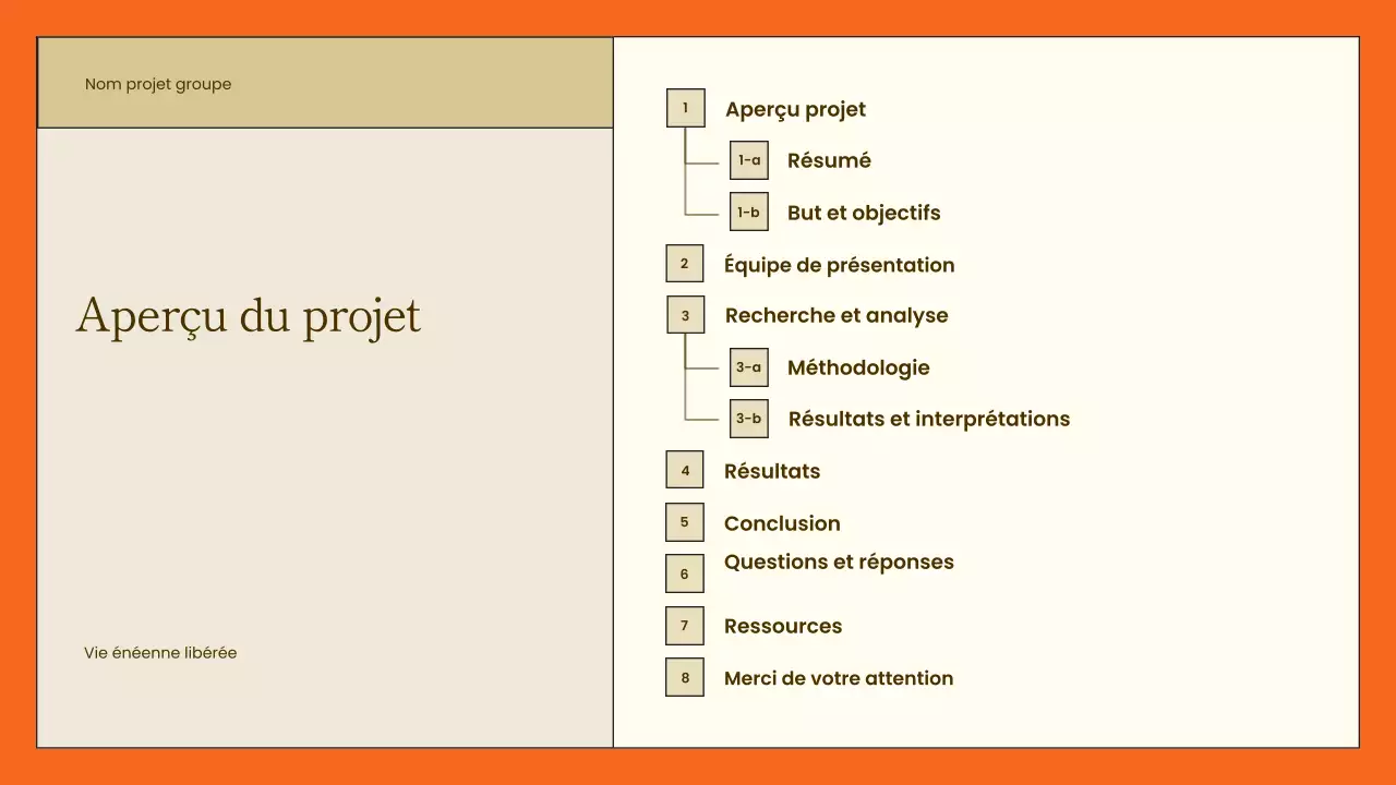 présentation minimaliste du projet orange