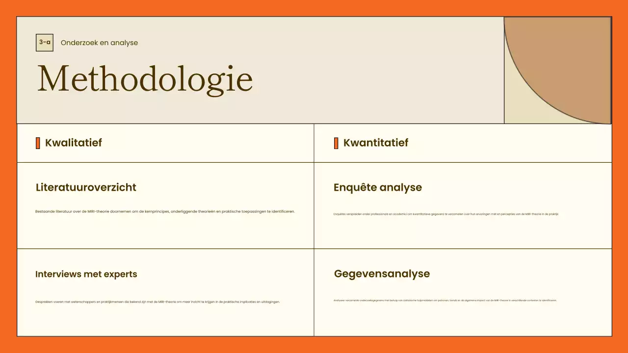 presentatie minimalistisch oranje projectoverzicht