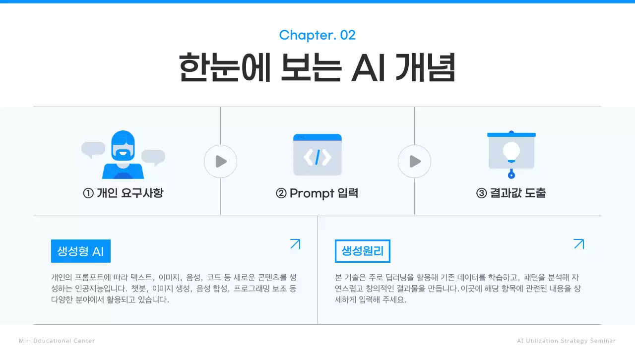 파랑 모던 AI 교육 자료