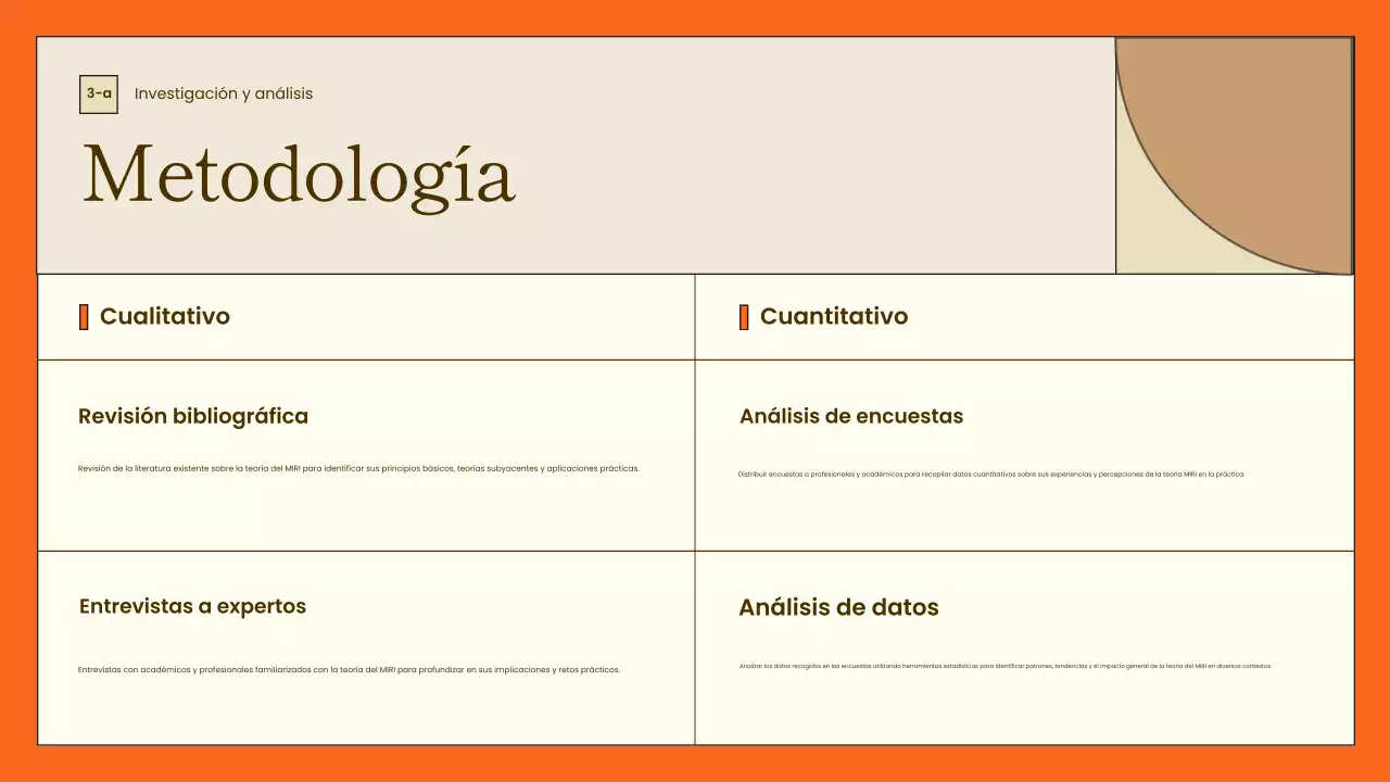 presentación general del proyecto minimalista naranja