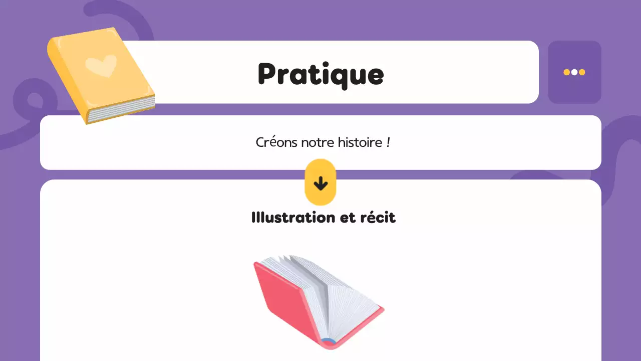 Pourpre illustration créative moderne matériel de cours littérature présentation