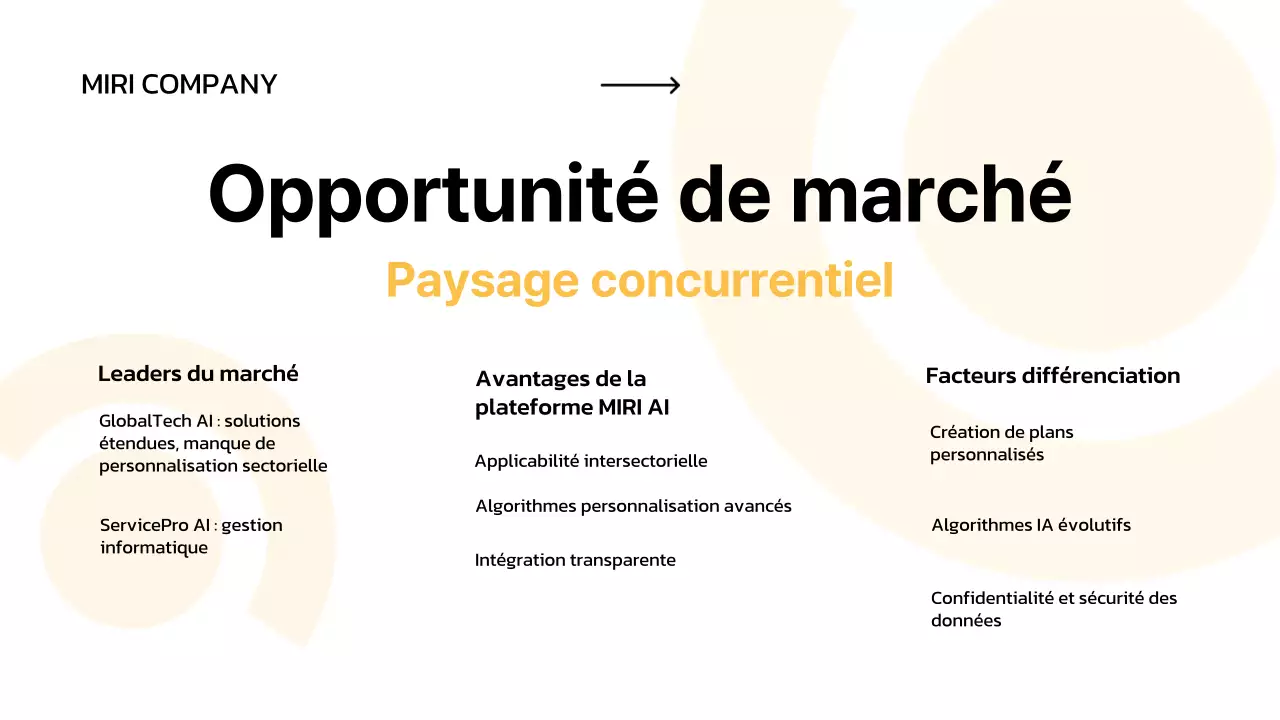 blanc minimal business pitch