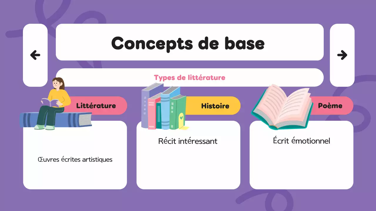 Pourpre illustration créative moderne matériel de cours littérature présentation