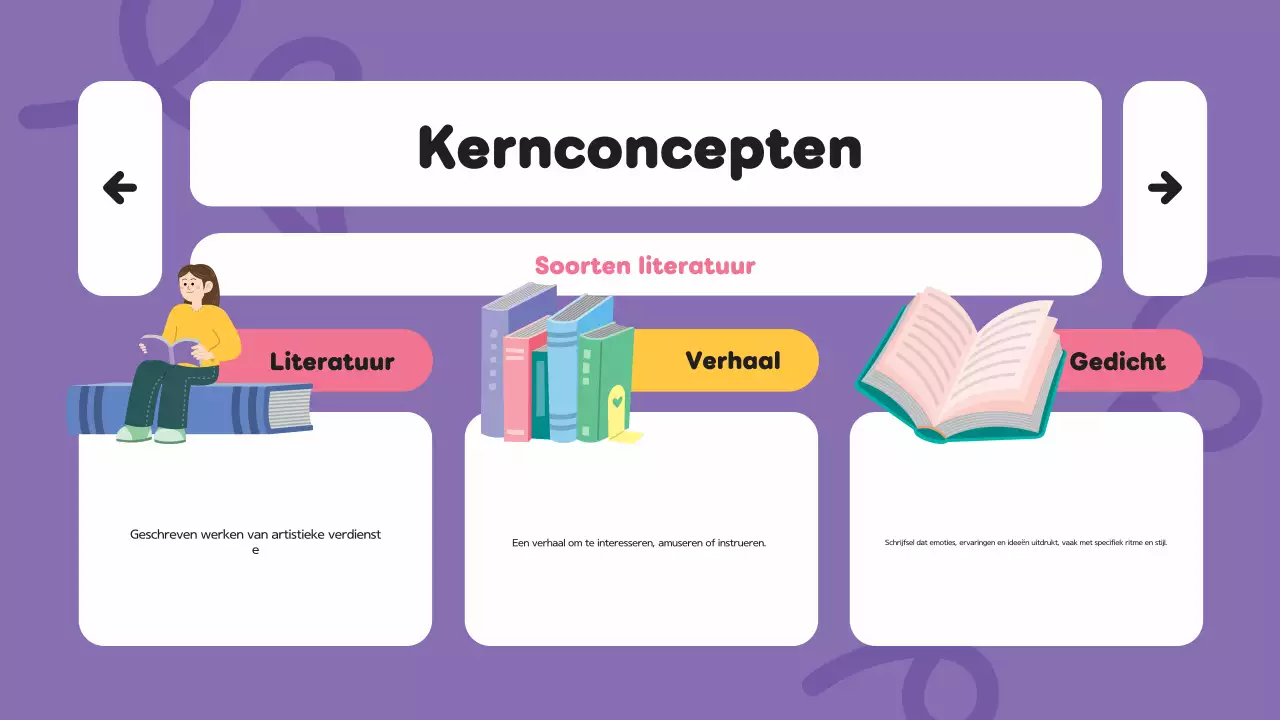 Paars modern creatieve illustratie lesmateriaal literatuur presentatie