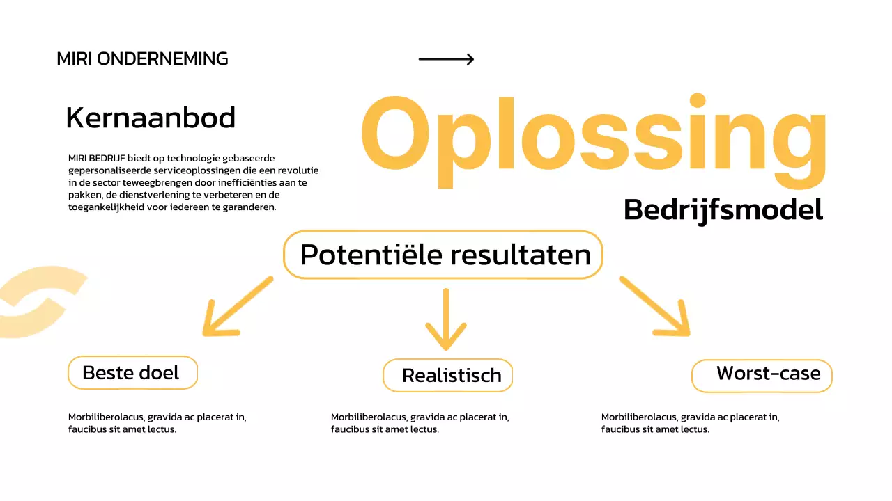 witte minimale zakelijke pitch