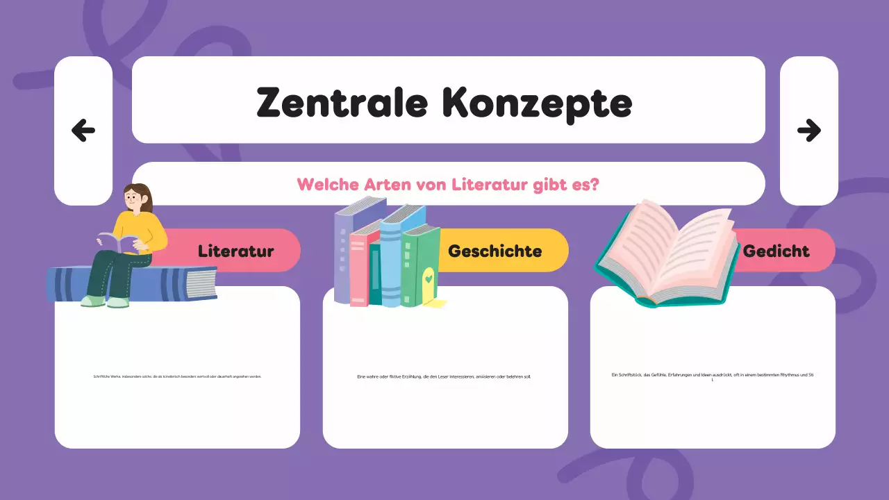 Lila moderne kreative Illustration Klasse Materialien Literatur Präsentation