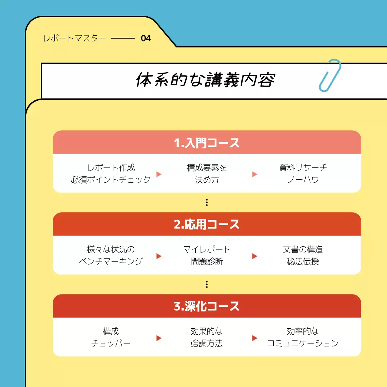 黄色 シンプル 教育 プラン