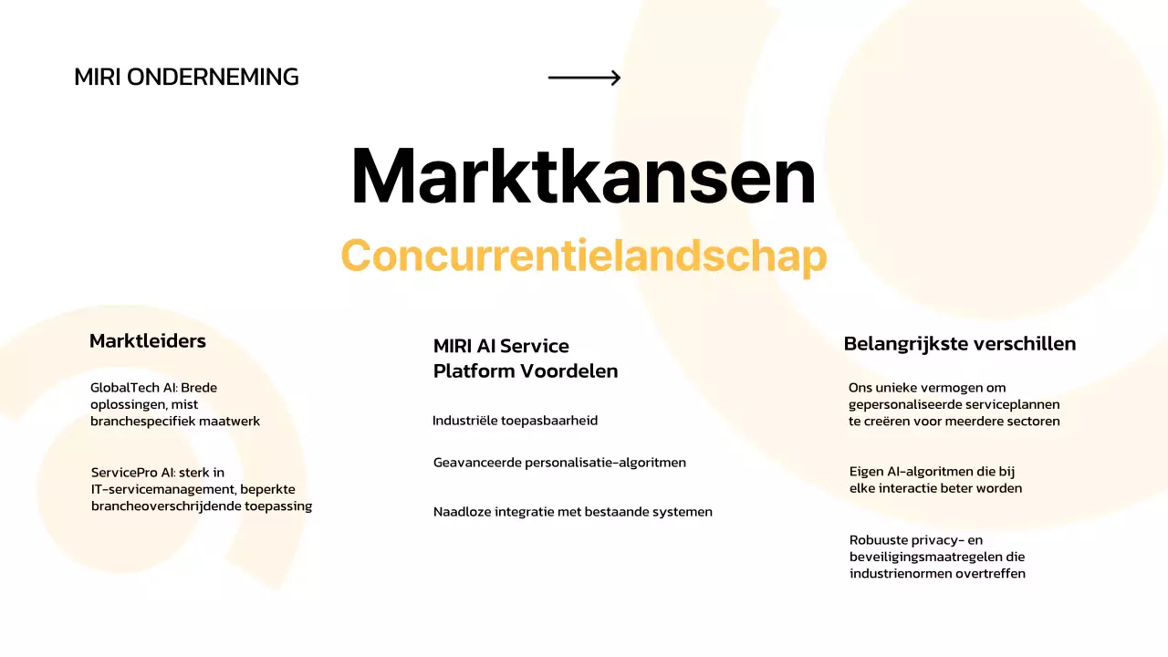 witte minimale zakelijke pitch