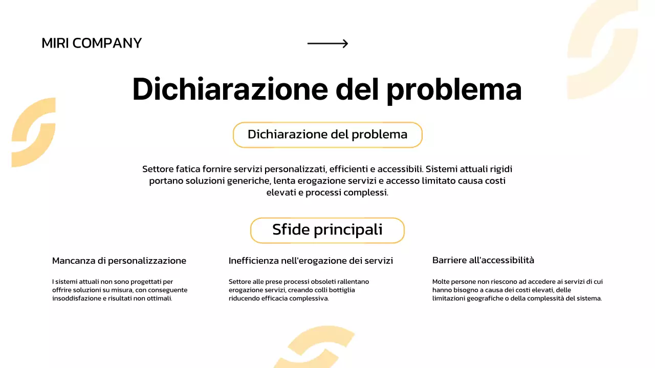 pitch aziendale minimal bianco