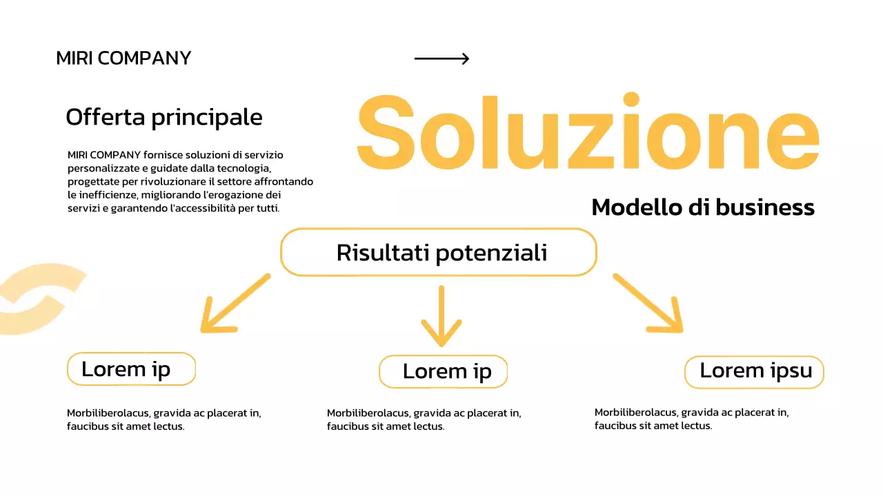 pitch aziendale minimal bianco