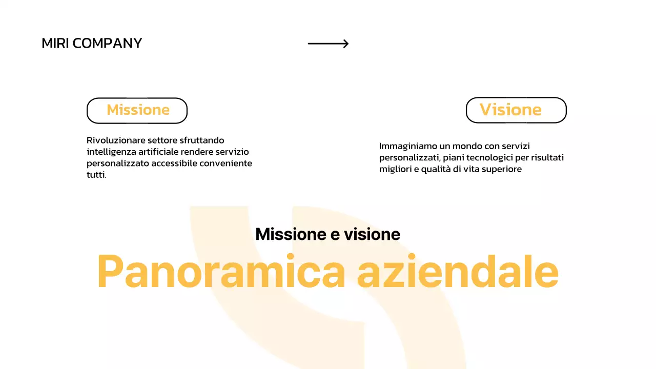 pitch aziendale minimal bianco