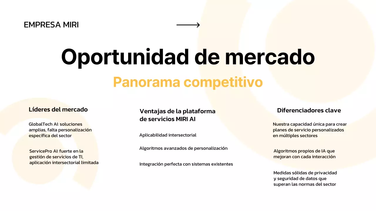 white minimal business pitch