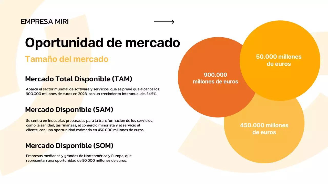 white minimal business pitch