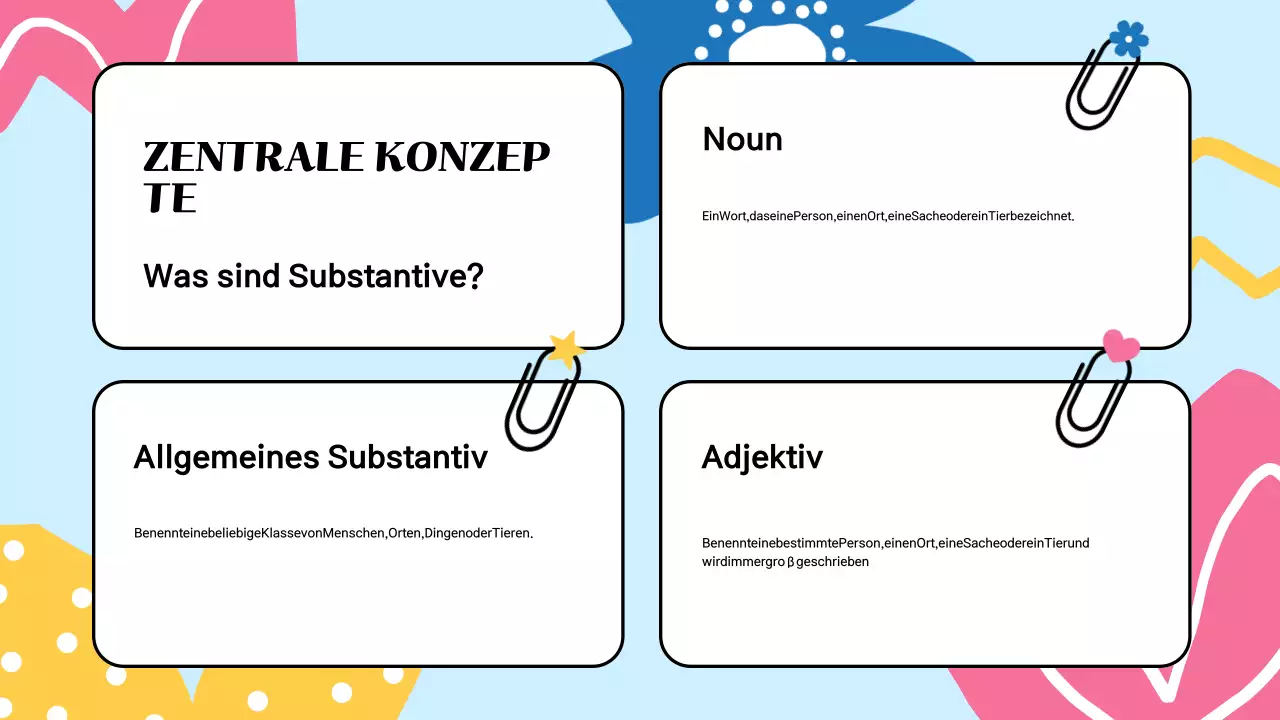 Bunte, illustrative Präsentation von Unterrichtsmaterialien