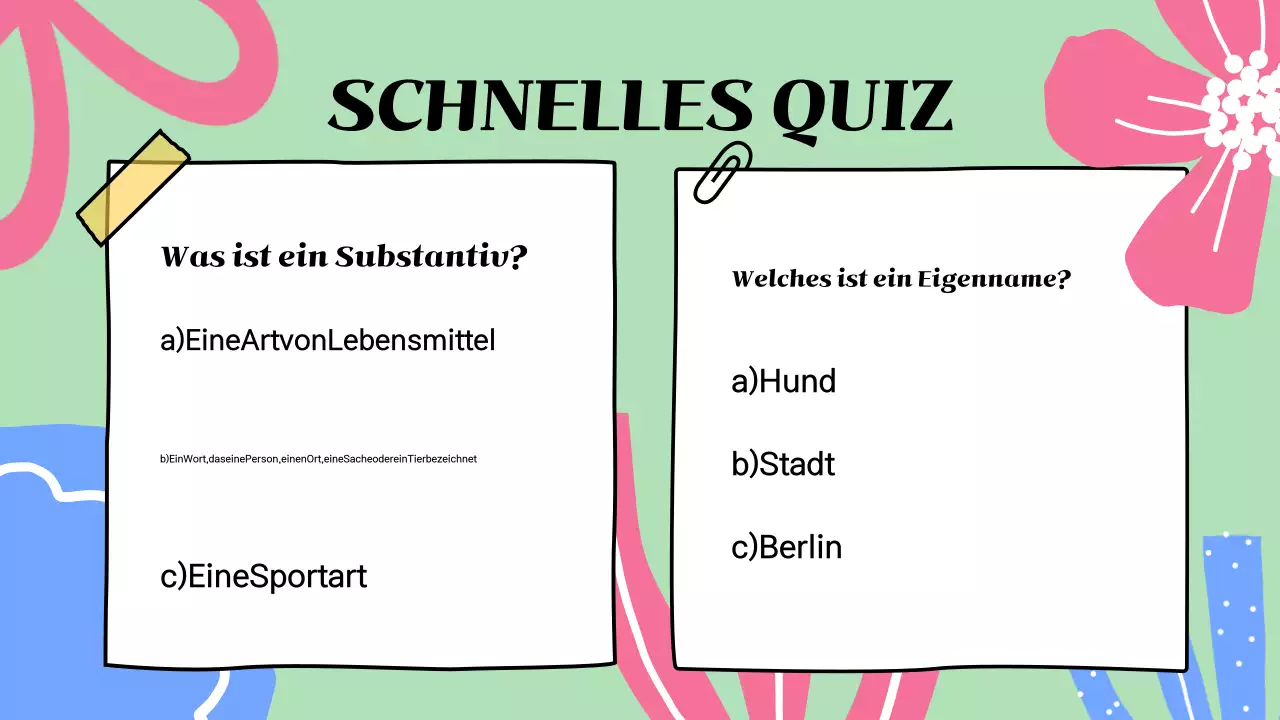 Bunte, illustrative Präsentation von Unterrichtsmaterialien