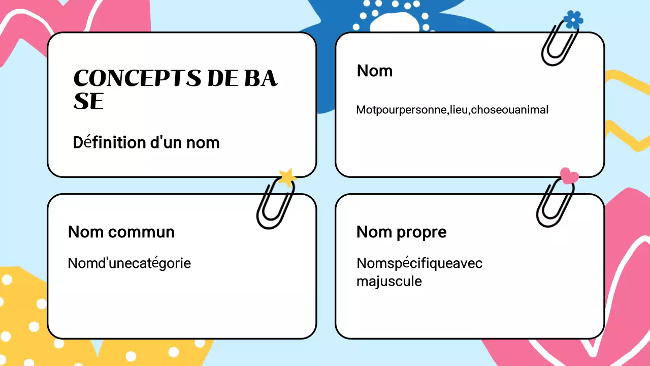 Présentation illustrée et colorée du matériel de classe