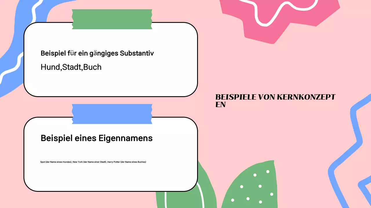 Bunte, illustrative Präsentation von Unterrichtsmaterialien