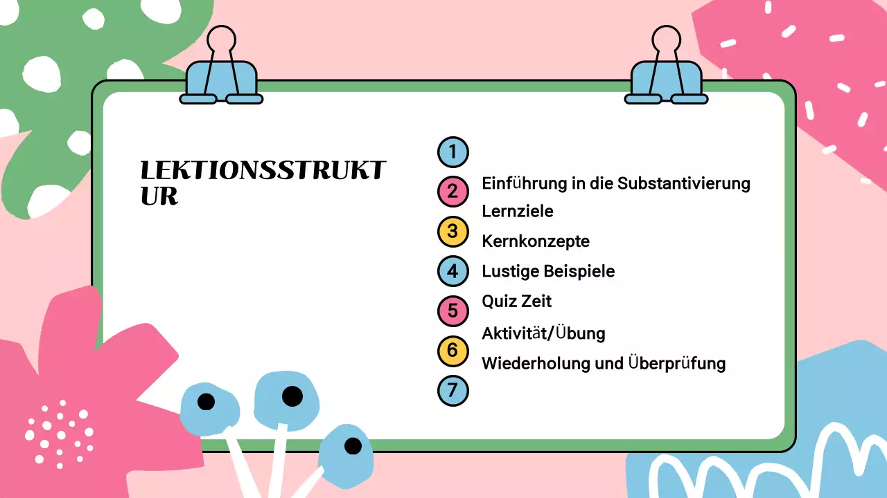 Bunte, illustrative Präsentation von Unterrichtsmaterialien