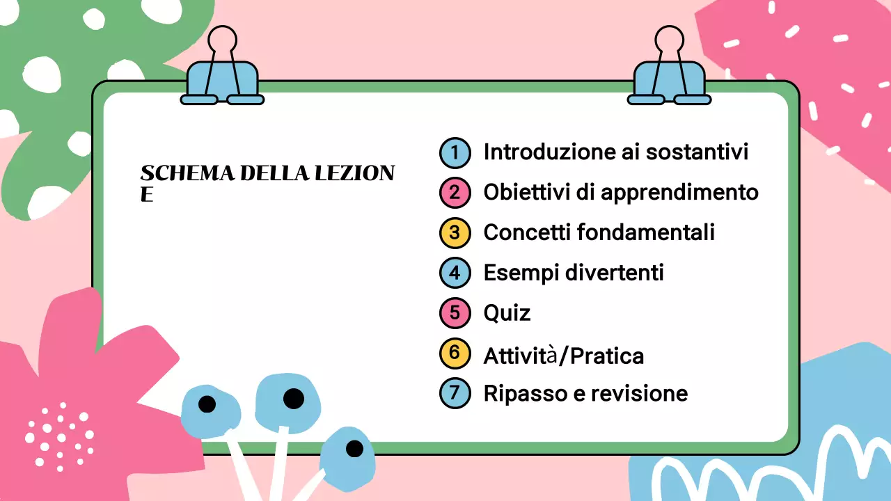 Presentazione del materiale di classe illustrativo e colorato