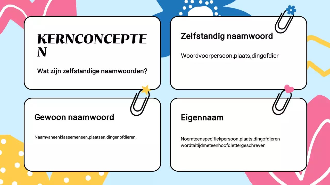 Kleurrijke illustratieve presentatie van lesmateriaal